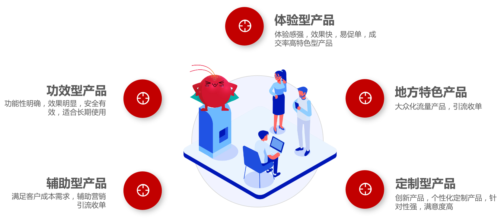 艾诗特3499拉斯维加斯 艾诗特3499拉斯维加斯