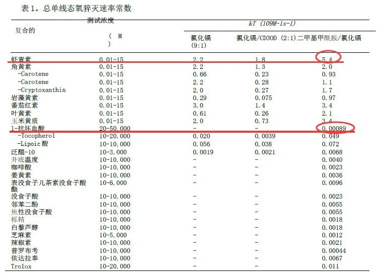 艾诗特3499拉斯维加斯