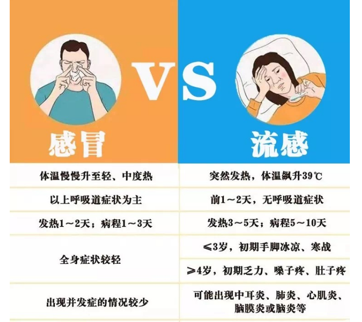 艾诗特3499拉斯维加斯