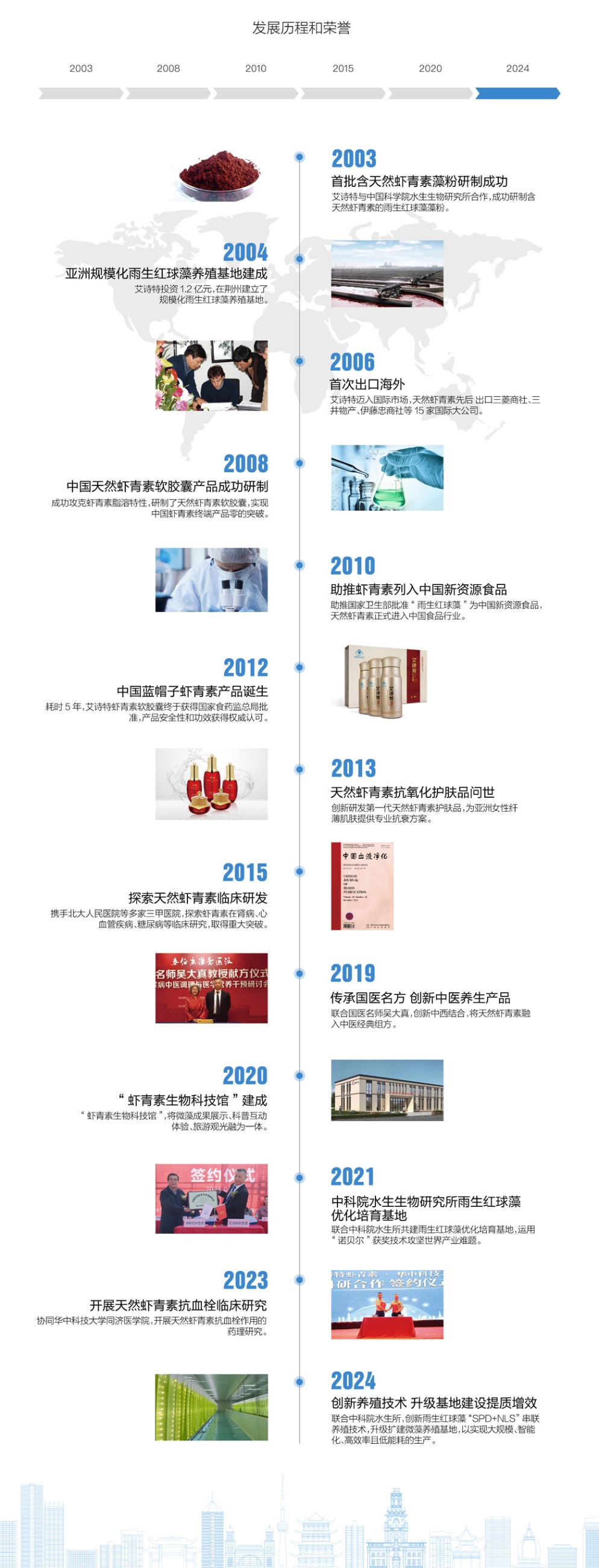 艾诗特3499拉斯维加斯
