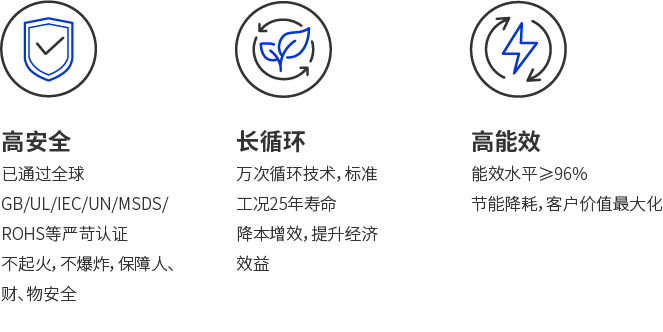 彩名堂(中国区)官方网站入口
