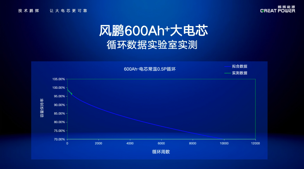 彩名堂(中国区)官方网站入口