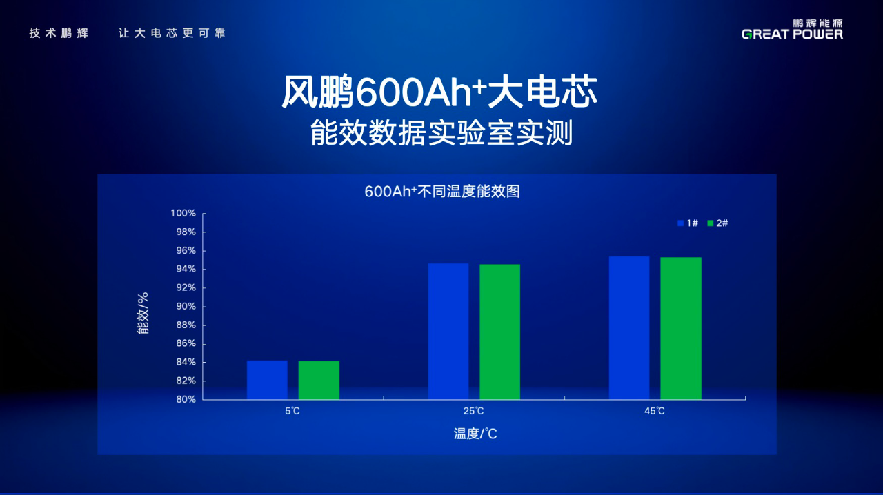 彩名堂(中国区)官方网站入口