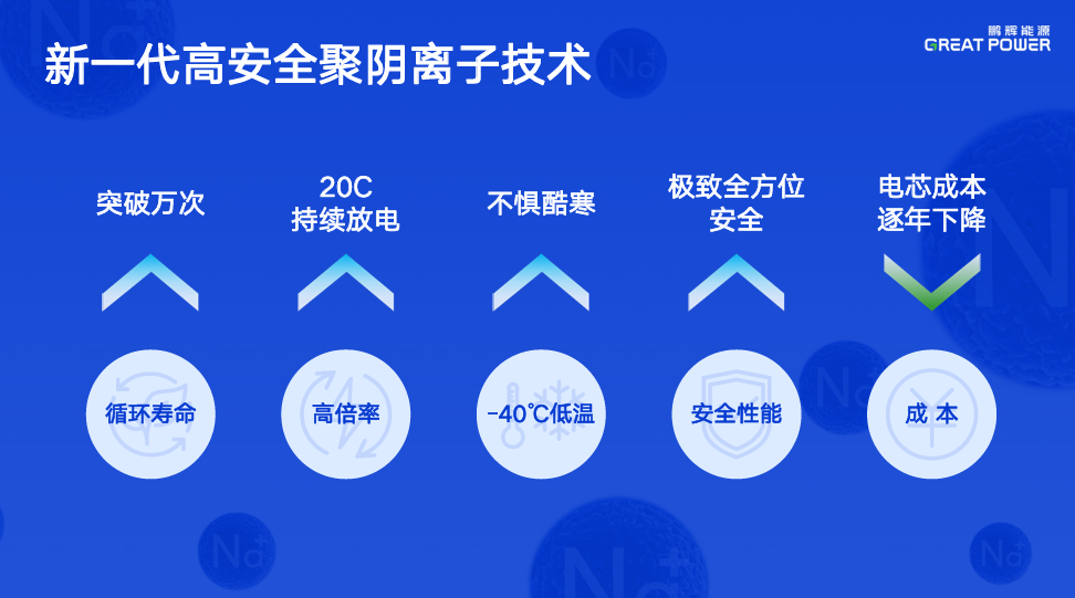 彩名堂(中国区)官方网站入口