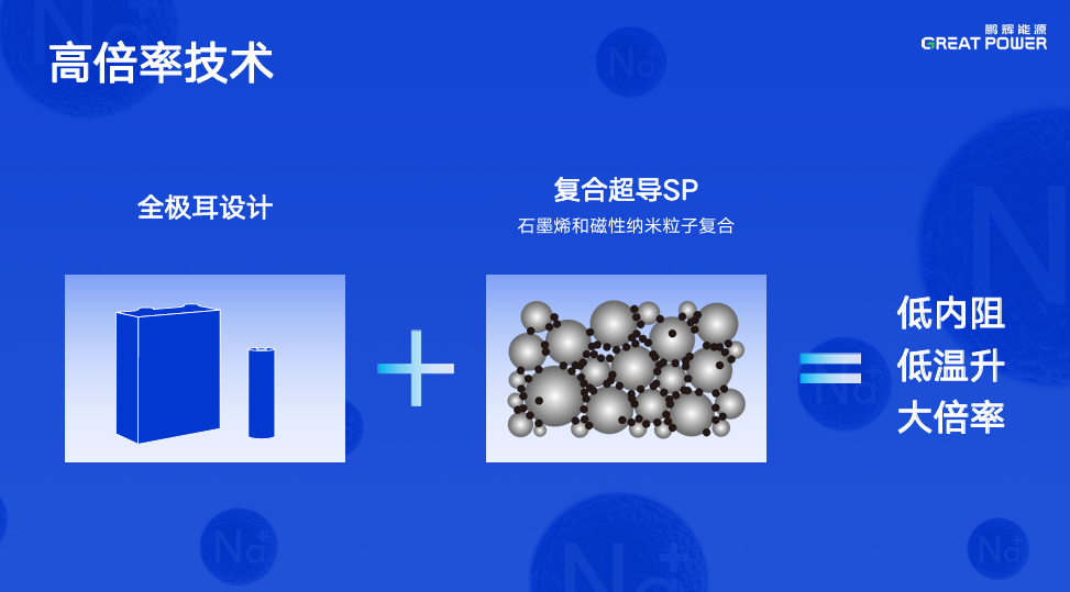 彩名堂(中国区)官方网站入口